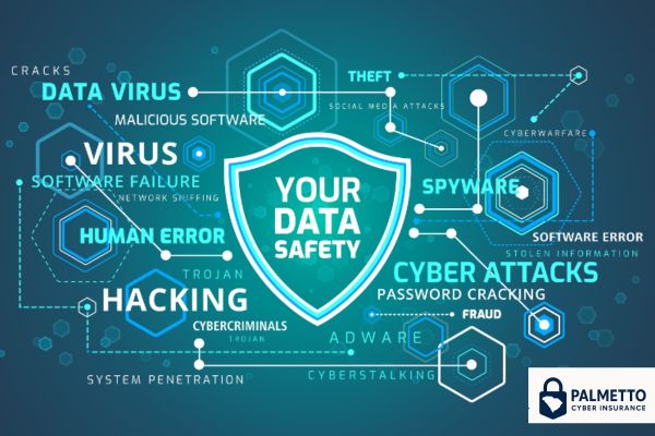 Cyber Threat Landscapes